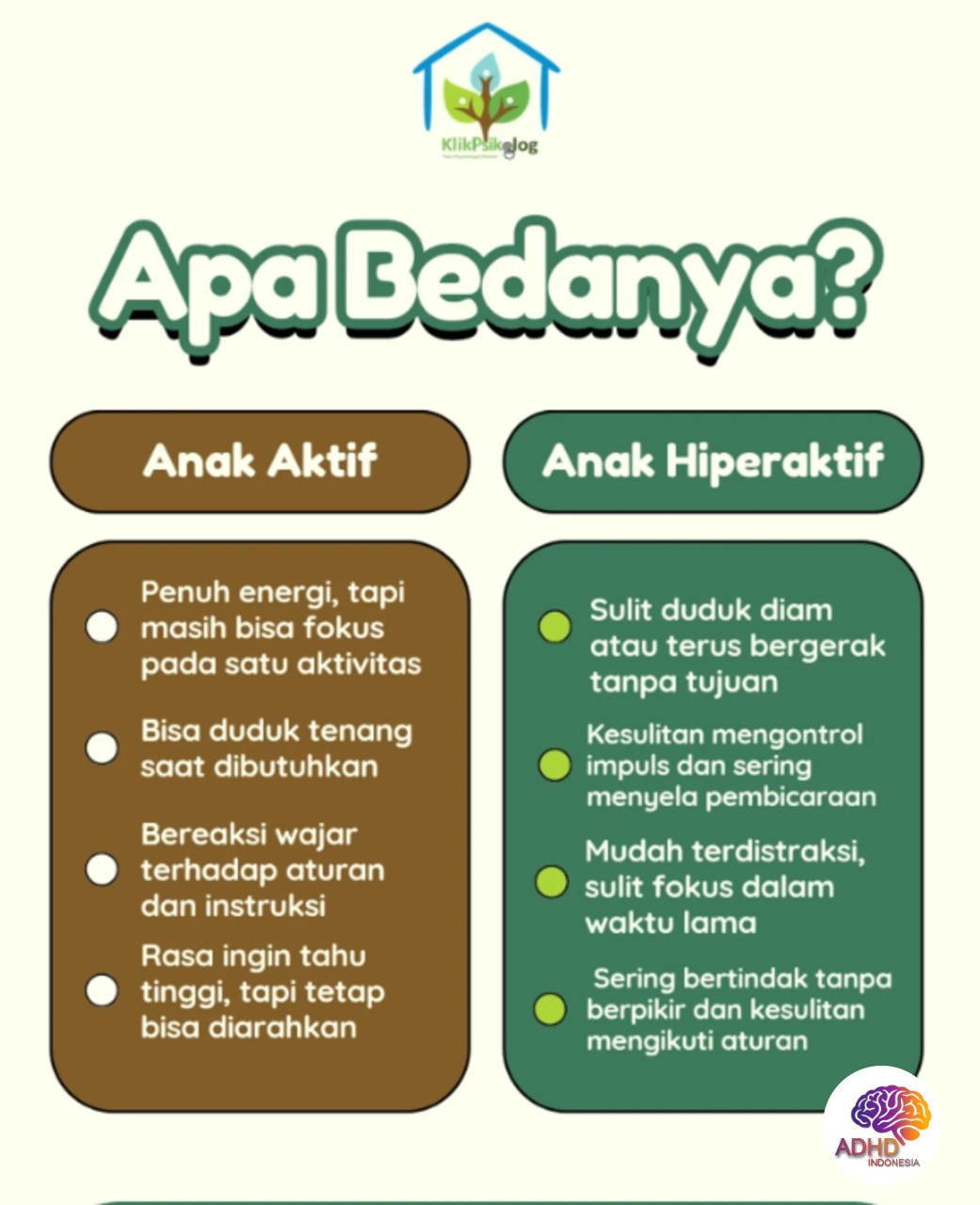 Perbedaan Anak Aktif dan ADHD yang Perlu Dipahami di Kabupaten Minahasa Selatan